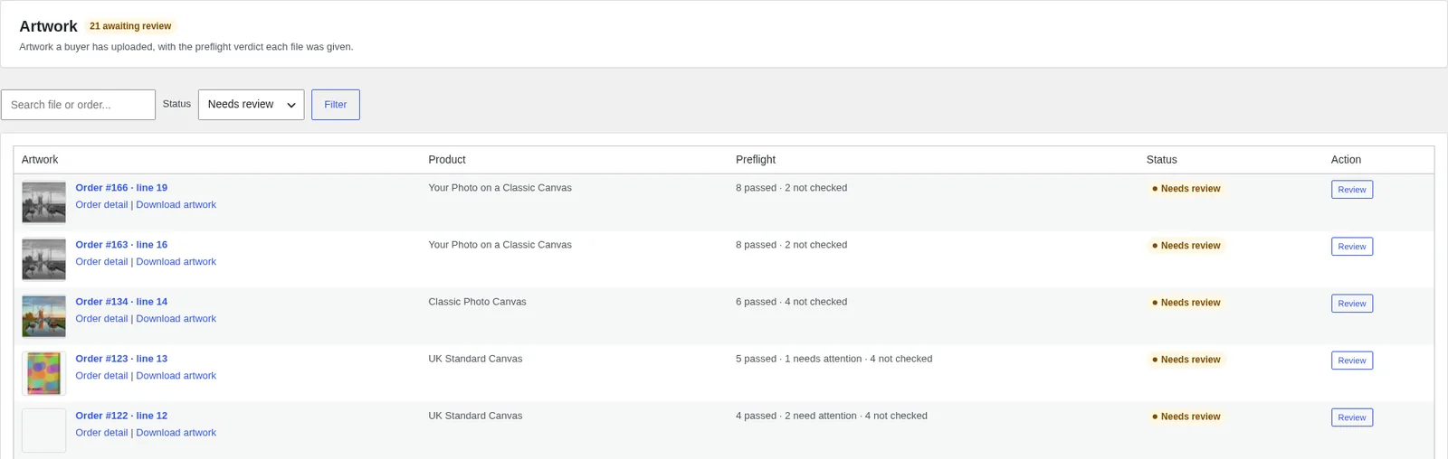 Artwork review queue listing uploaded files with preflight counts and a needs-review status for each