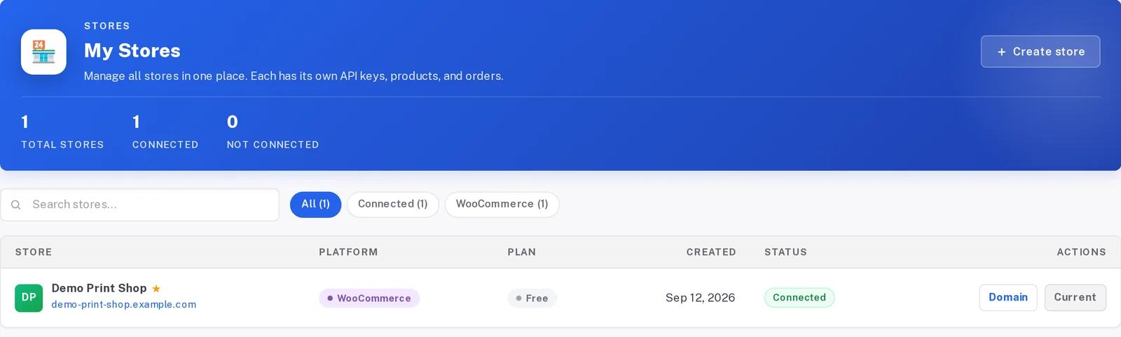 Stores list showing a store with its platform, plan, status and domain, above counts of total, connected and unconnected stores